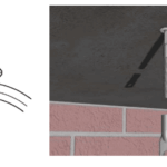 Immagine anello di sospensione